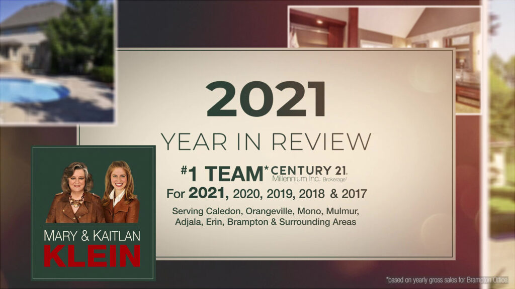  2021 Year In Review | KLEIN